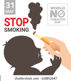 The Dangers Of Secondhand Smoke Near Children For World No Tobacco Day Poster