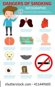 Dangers Of Smoking Infographic Elements, No Smoking, World No Tobacco Day, Concept Stop Smoking On Background. Vector Illustration.