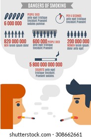 Dangers of smoking. Vector Infographic.