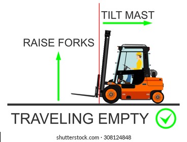 Dangers of working with a forklift truck. Vector.