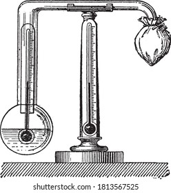 Daniell hygrometer, From the Dictionary of Word and Things, 1888.