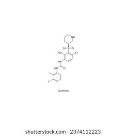 Danirixin flat skeletal molecular structure CXCR1 antagonist drug used in viral therapy research treatment. Vector illustration.