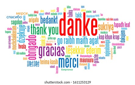 DANKE (THANK YOU in German) colorful vector word cloud card