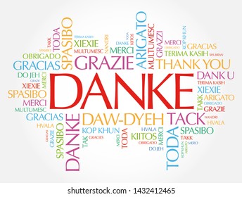 Danke (Thank You in German) word cloud background in different languages