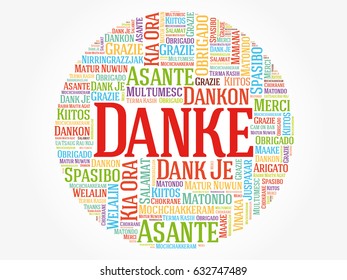 Danke (Thank You in German) Word Cloud background, all languages, multilingual for education or thanksgiving day