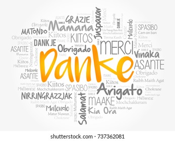 Danke (Thank You in German) Word Cloud background, all languages, multilingual for education or thanksgiving day