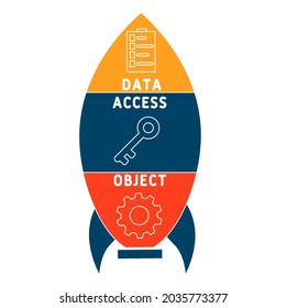 DAO - Data Access Object acronym. business concept background.  vector illustration concept with keywords and icons. lettering illustration with icons for web banner, flyer, landing  svg