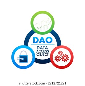 DAO - Data Access Object Business concept. Vector stock illustration.