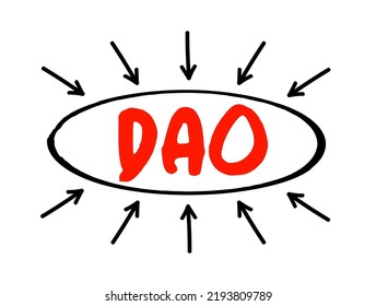 DAO - Data Access Object is a pattern that provides an abstract interface to some type of database or other persistence mechanism, acronym concept with arrows svg