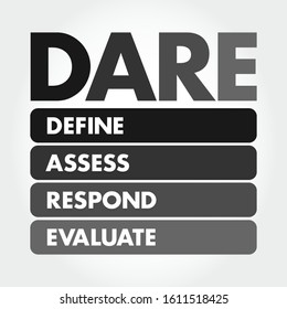 DARE - Define Assess Respond Evaluate acronym, business concept background