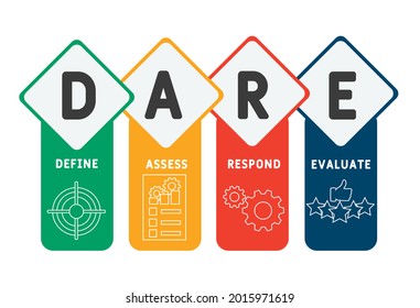 DARE - Definir el acrónimo de evaluación de respuesta de evaluación. fondo de concepto de negocio.  concepto de ilustración vectorial con palabras clave e iconos. ilustración con iconos para banner web, volante, aterrizaje 