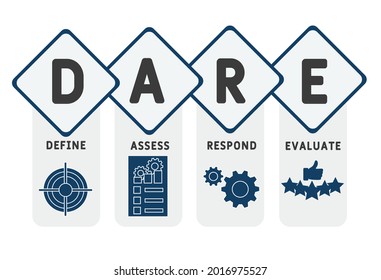 DARE - Define Assess Respond Evaluate acronym. business concept background.  vector illustration concept with keywords and icons. lettering illustration with icons for web banner, flyer, landing 