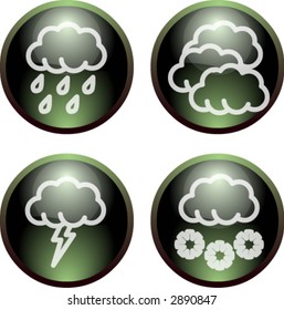 Dark 3d button weather