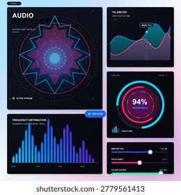 Dark audio synthesis dashboard with circular sound visualizer, telemetry graph, frequency distribution bars, resonance gauge and neon control sliders