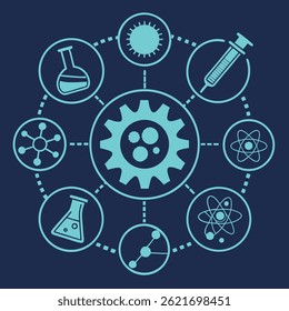 Dark blue background with a central gear surrounded by teal icons (beakers, syringe, molecules, atoms, virus) connected by dotted lines.