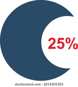 Dark blue crescent shape with red twenty-five percent text, isolated on a plain white background