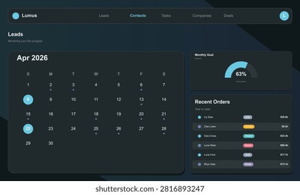 Dark blue dashboard ui for lead management, sales tracking, and customer service. Features a calendar, monthly goals, and recent order details.