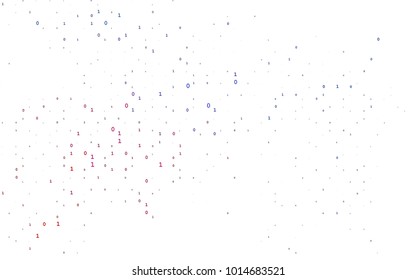 Dark Blue, Red vector background with signs of numerals. Abstract illustration with colored algebra signs. Smart design for your business advert of university.