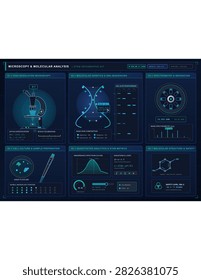 Dark blue science infographic vector set with microscope, DNA, spectrometry, cell culture and analytics panels