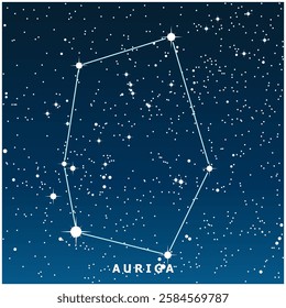 A dark blue vector illustration of the Auriga constellation with glowing stars