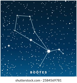 A dark blue vector illustration of the Bootes constellation with glowing stars