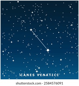 A dark blue vector illustration of the Canes Venatici constellation with glowing stars