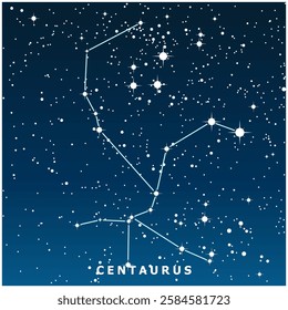 A dark blue vector illustration of the Centaurus constellation with glowing stars