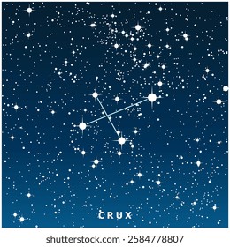 A dark blue vector illustration of the Crux constellation with glowing stars