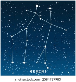 A dark blue vector illustration of the Gemini constellation with glowing stars