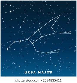 A dark blue vector illustration of the Ursa Major constellation with glowing stars