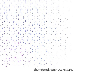 Dark BLUE vector texture with Digit characters. Modern geometrical illustration with numerals. The pattern can be used for ad, booklets, leaflets of education.