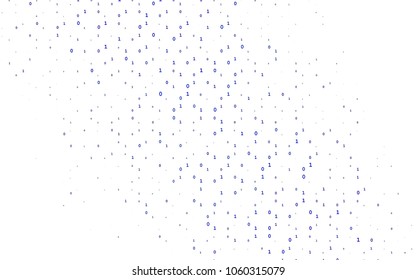 Dark BLUE vector texture with Digit characters. Colored mathematic signs with gradient on white background. Best design for your ad, poster, banner of math college.