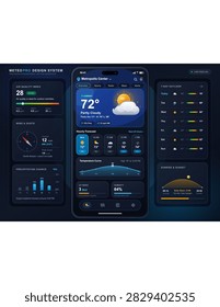 A dark blue vector weather dashboard displays a smartphone forecast interface with temperature, air quality, wind, precipitation, and daily outlook panels