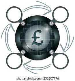 dark circular frame for text with arrows and pound sterling symbol