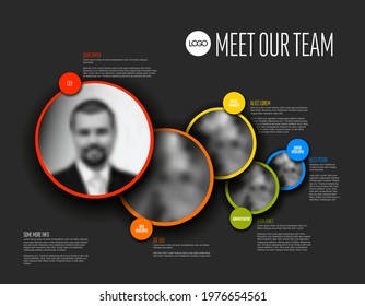 Dark company team presentation template with team profile photos circle placeholders with some sample text about each team member - photo team members placeholders with descriptions