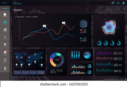 Dark Dashboard Infographic Template. Modern Web App UI With Graphs Round Bars And Charts. Vector Admin Panel With Creative Workflow Design. Dashboard Infographic UI, UX, KIT Elements