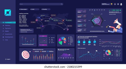 Dark Dashboard UI, UX, KIT graphic mockup. Business infographic admin panel for statistical, analytics. Admin dashboard mockup. Charts, diagrams, infographic. Template flat panel UI, UX, Kit. Vector