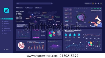 Dark Dashboard UI, UX, KIT graphic mockup. Business infographic admin panel for statistical, analytics. Admin dashboard mockup. Charts, diagrams, infographic. Template flat panel UI, UX, Kit. Vector
