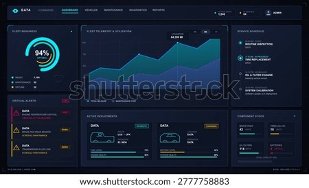 Dark fleet management dashboard interface with readiness gauge, telemetry chart, service schedule, critical alerts and vehicle deployment panels
