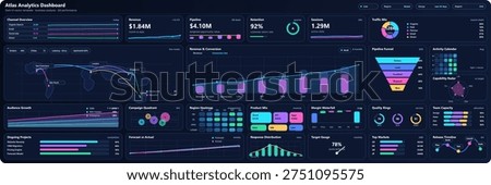 Dark futuristic analytics dashboard interface with revenue charts, traffic metrics, pipeline funnel, maps, gauges, and business widgets for finance, monitoring, and data reporting systems.