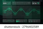 Dark futuristic civic workflow dashboard with green route line, compliance stats, field crew status, telemetry charts and activity log panel