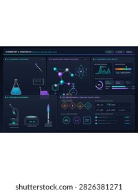 Dark futuristic scientific vector dashboard with chemistry charts, lab equipment, molecular structures, and safety symbols