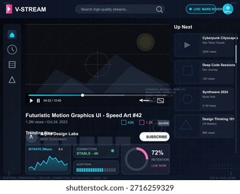 A dark, futuristic user interface for a live streaming platform, showcasing video playback controls, viewer statistics, and related content recommendations. The UI features a dark blue background with neon accents and data visualizations.