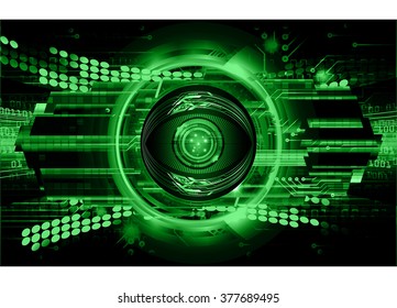 Dark green color Light Abstract Technology background for computer graphic website internet and business. circuit. vector illustration. infographics. motion move blur.neon. pixel. eye scan virus
