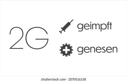 Dunkelgraue 2G Corona-Regulierung mit Vektorsymbole und Text auf weißem Hintergrund im Landschaftsformat