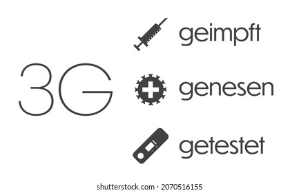 Gris oscuro 3G Aviso de regulación de Corona con iconos vectoriales y texto sobre el fondo blanco en formato de paisaje