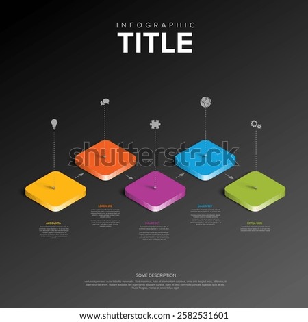 Dark infographic displays a 3D layout with five colorful steps in orange, yellow, purple, blue, and green. Each step features icons and text for presenting information clearly.