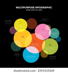 Dark infographic features colorful overlapping circles, each containing text and icons. The circles vary in size and color, creating a visually appealing design with text and icons visible.