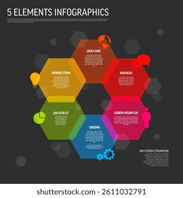 Dark infographic features five vibrant hexagonal elements in yellow, red, green, blue, and pink. Each section is paired with icons and text, ideal for data visualization layouts.