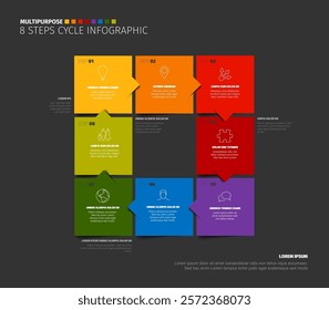 Dark infographic showcases an 8-step cycle with colorful squares and arrows. Each step is clearly numbered and color-coded, emphasizing the cycle's flow across all steps.